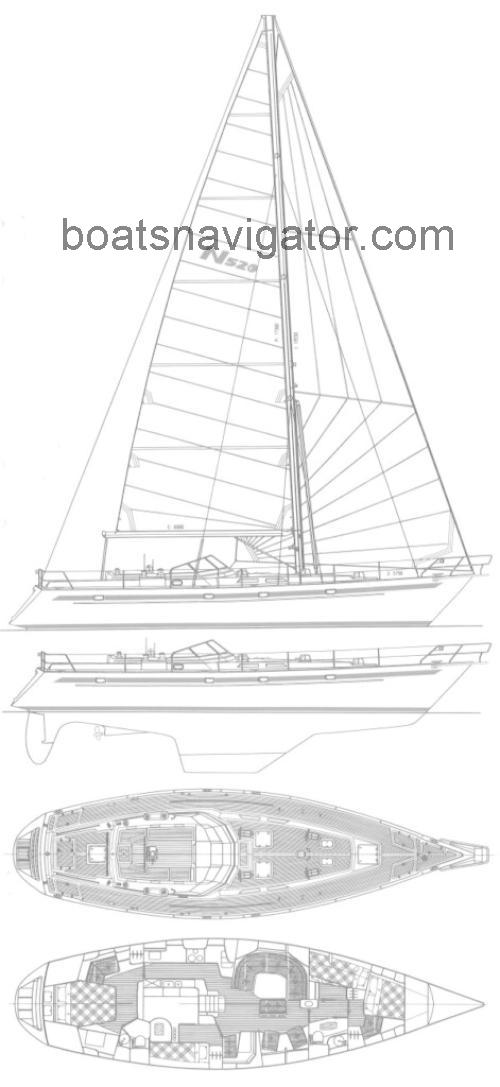 Najad 520 fiche technique et avis